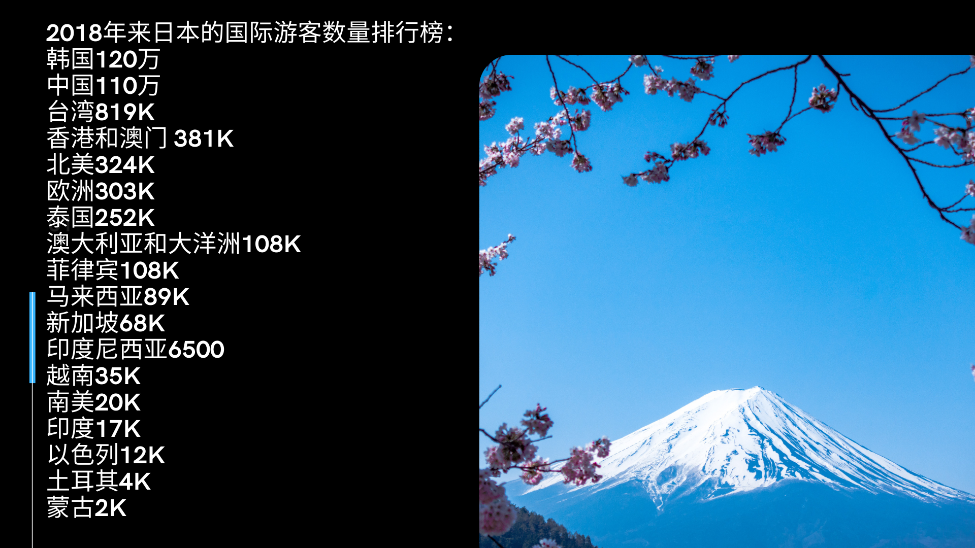 21年日本樱花节还能继续进行吗 China Mcn Talent Agency